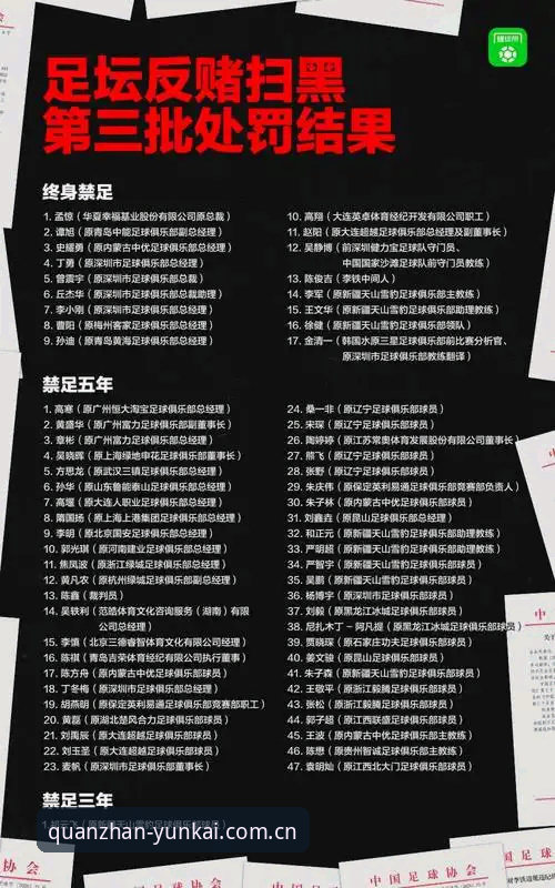 4个关键点读懂足协第三批禁足名单：从终身禁赛到5年禁令的行业反思