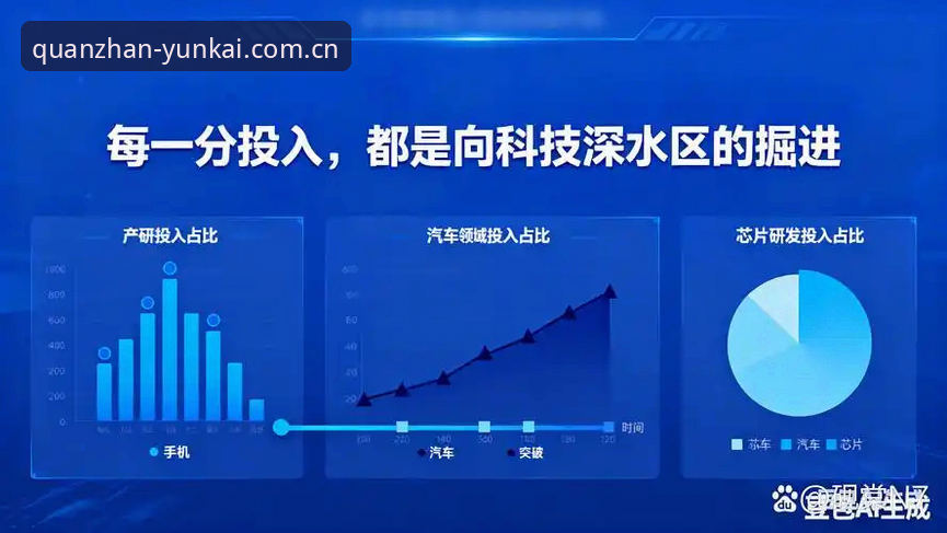 深度揭秘：云开F7Q3体验背后的技术革新与行业趋势