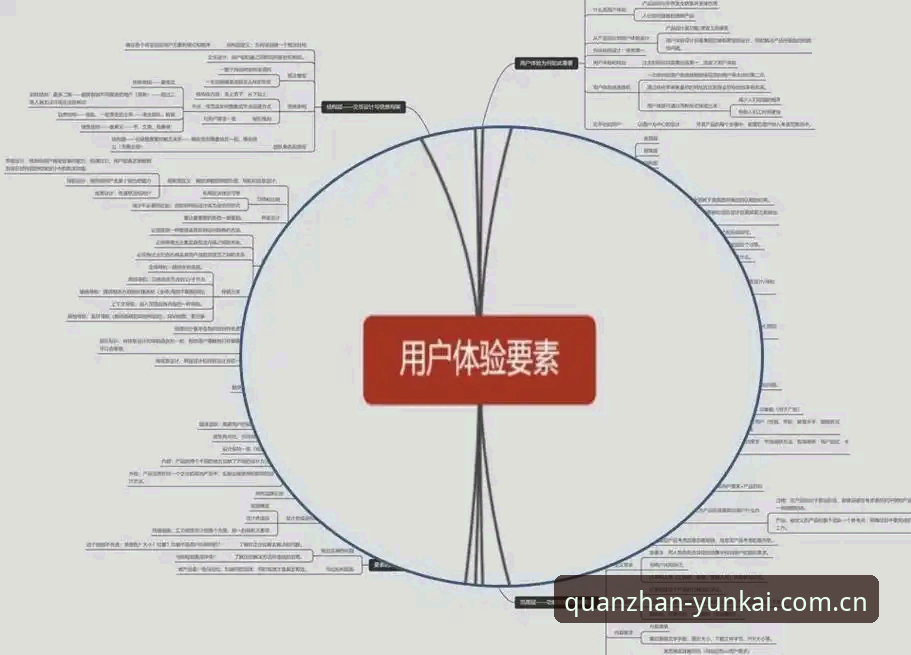 云开全站官方注册体验深度评测：从入门到精通的全流程解析